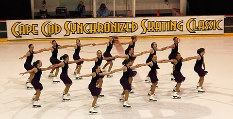 Patinage synchronisé