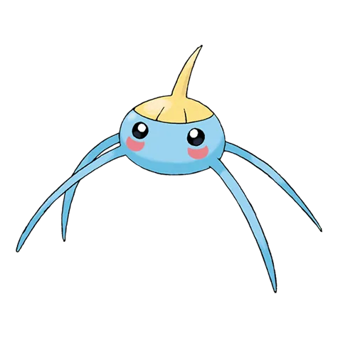 Arakdo