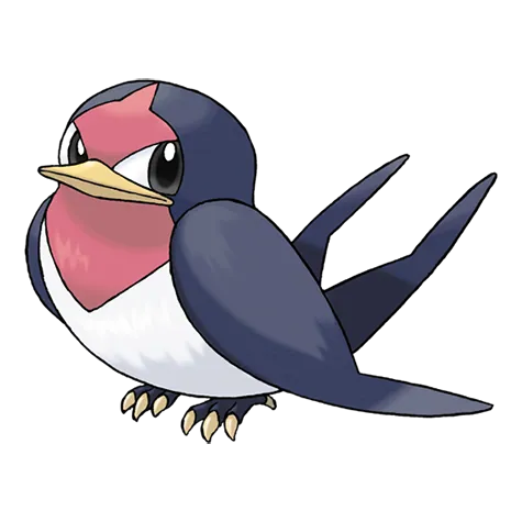 Nirondelle