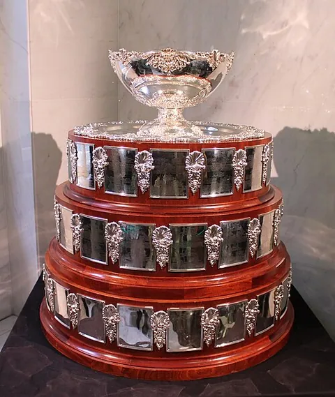 Tennis par équipe (Coupe Davis, Fed Cup)